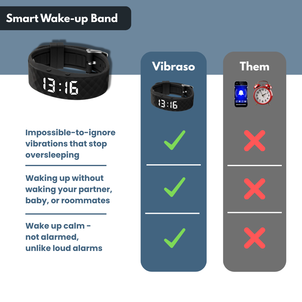 Smart Wake-up Band